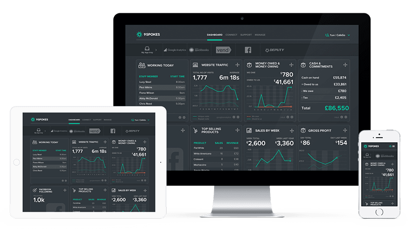 smart-data-dashboard-for-business-insight