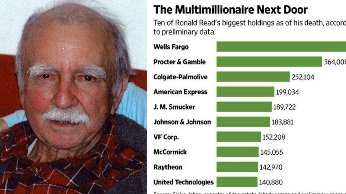 Janitor Who Amassed $8M In Secret Shocks Whole Town After His Death