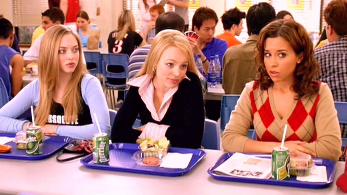 Relational Aggression: What It Is and How to Identify It