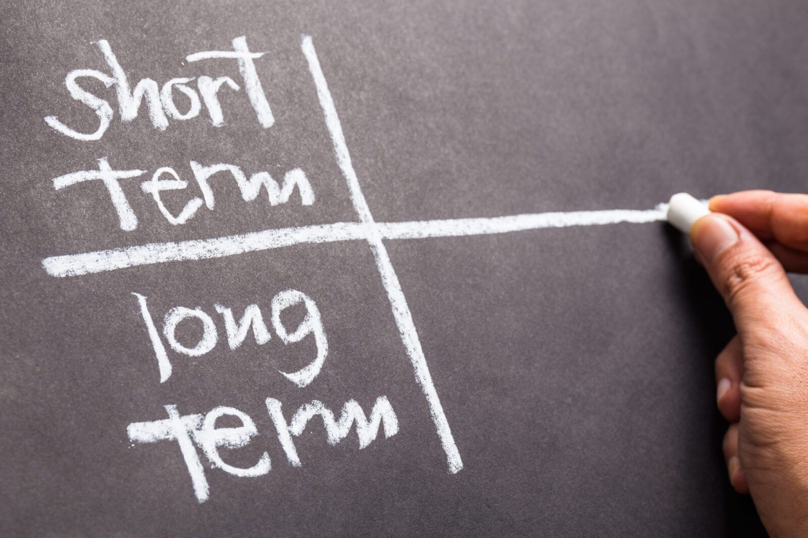 Entrepreneurship and the Architecture of Success: Setting Smart Long-Term Goals